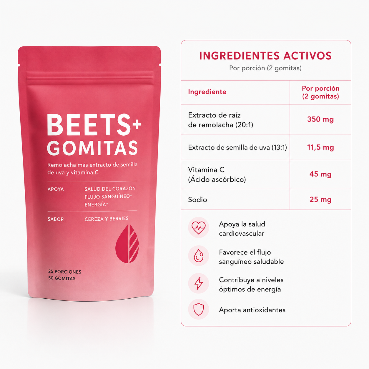 BEETS GOMITAS