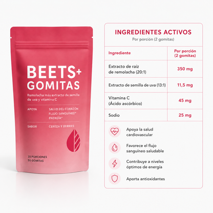 BEETS GOMITAS